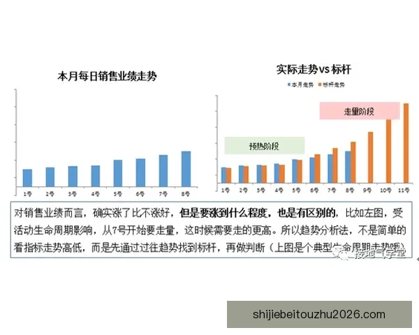 基于世界杯历史数据的赛事预测与竞猜趋势分析方法探讨